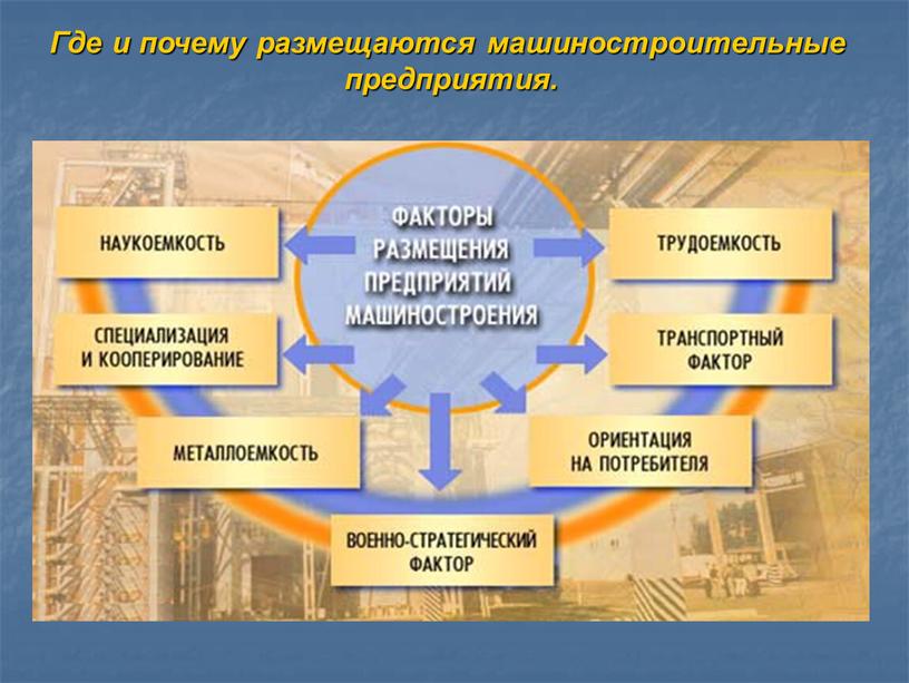 Где и почему размещаются машиностроительные предприятия