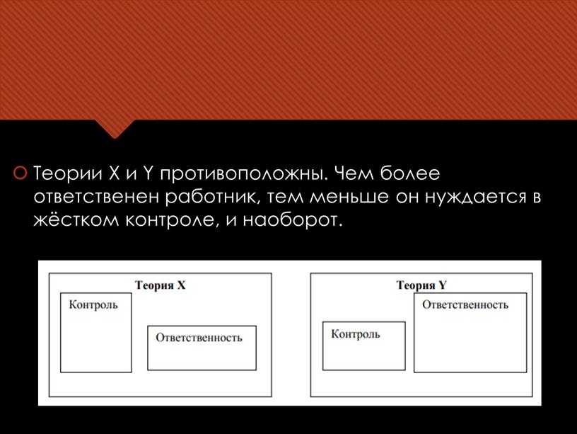 Теории X и Y противоположны. Чем более ответственен работник, тем меньше он нуждается в жёстком контроле, и наоборот