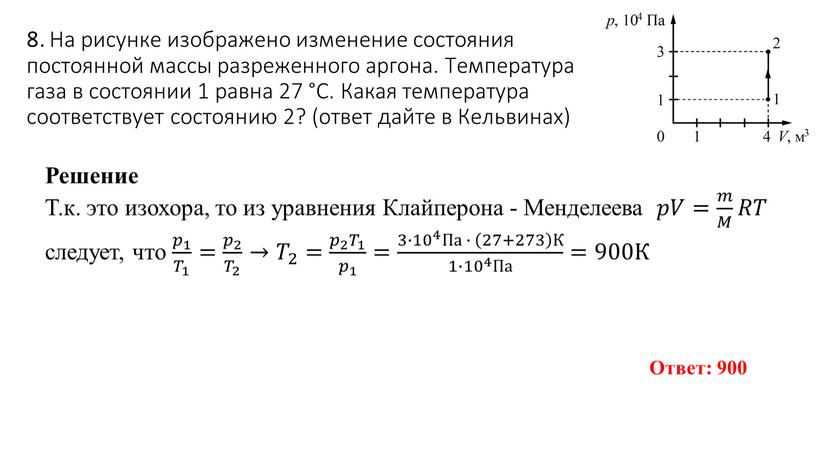 На рисунке изображено изменение состояния постоянной массы разреженного аргона