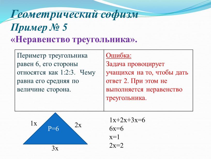 Геометрический софизм Пример № 5 «Неравенство треугольника»