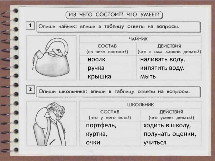 носик ручка крышка наливать воду, кипятить воду. мыть портфель, куртка, очки ходить в школу, получать оценки, учиться