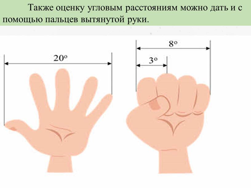 Также оценку угловым расстояниям можно дать и с помощью пальцев вытянутой руки