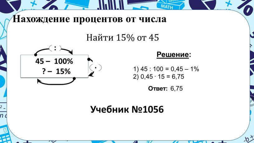 Место для уравнения.Место для уравнения