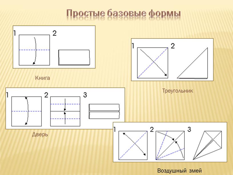 Простые базовые формы Книга Треугольник