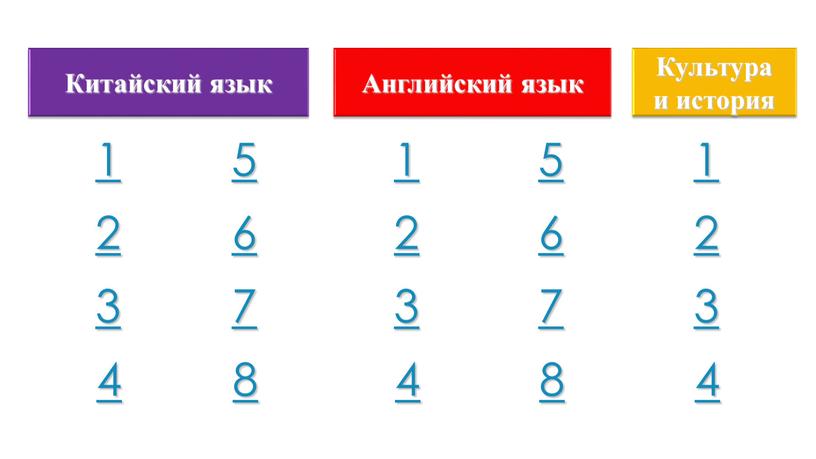 Китайский язык 1 2 3 Английский язык