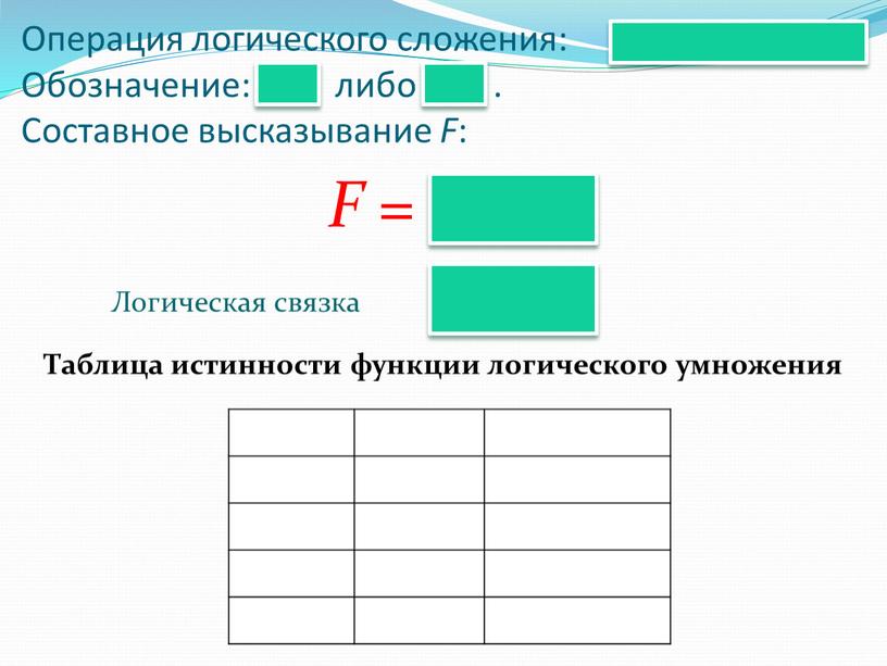 Операция логического сложения: