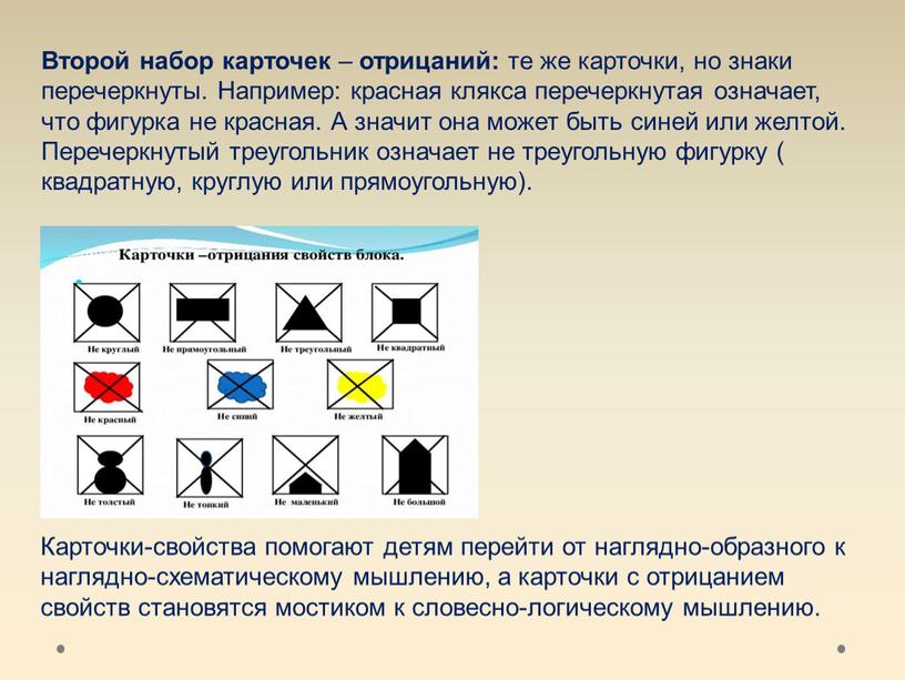 Второй набор карточек – отрицаний: те же карточки, но знаки перечеркнуты