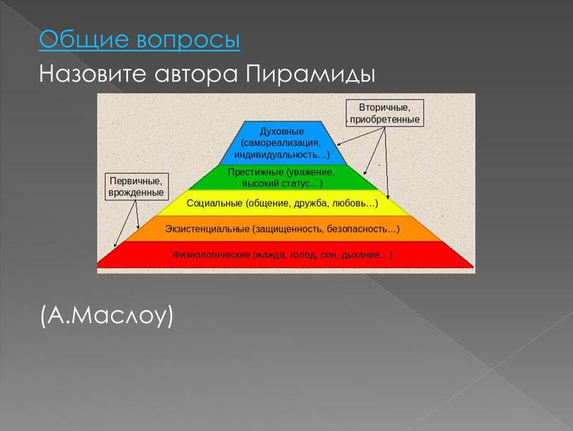 Общие вопросы Назовите автора Пирамиды (А