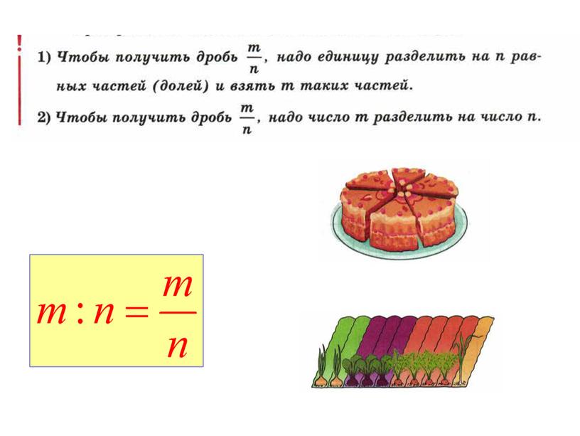 Презентация.Словарик по теме "Обыкновенные дроби".