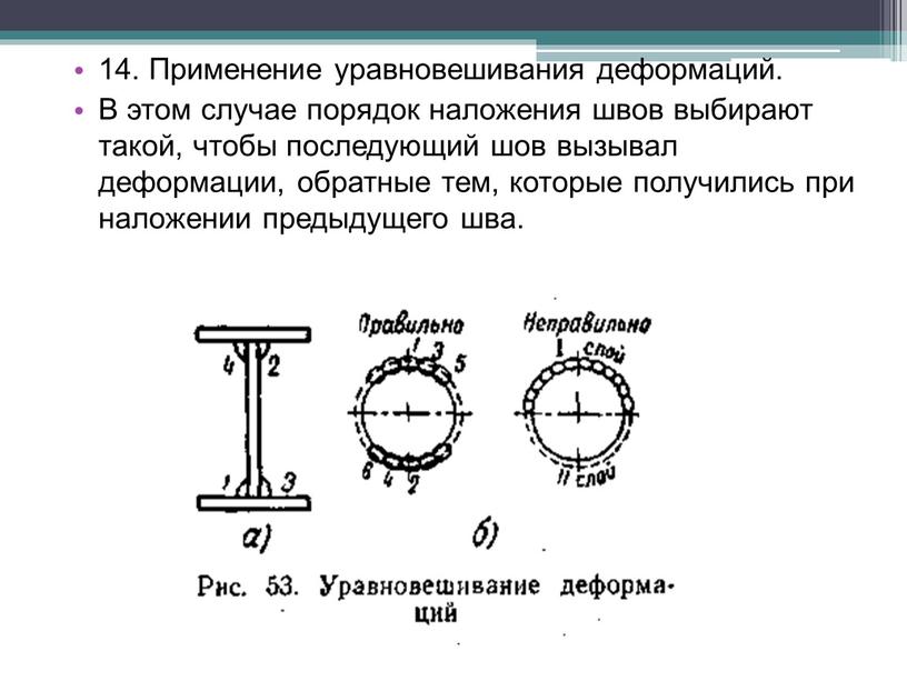 Применение уравновешивания деформаций