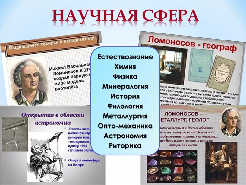 НАУЧНАЯ СФЕРА Естествознание Химия