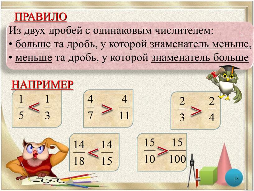 ПРАВИЛО Из двух дробей с одинаковым числителем: больше та дробь, у которой знаменатель меньше, меньше та дробь, у которой знаменатель больше