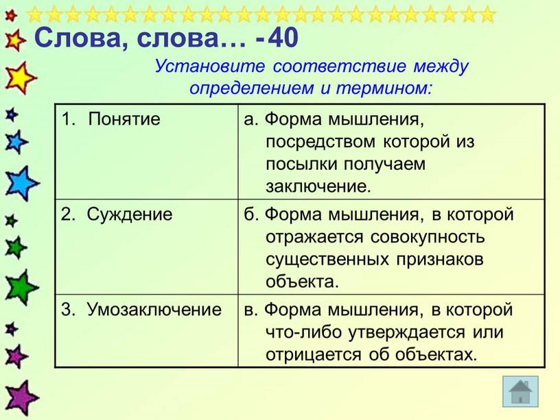 Слова, слова… - 40 Установите соответствие между определением и термином: