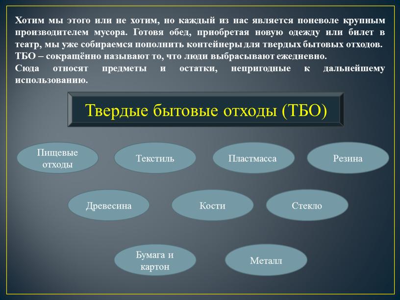 Хотим мы этого или не хотим, но каждый из нас является поневоле крупным производителем мусора