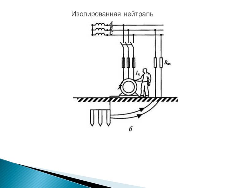 Изолированная нейтраль