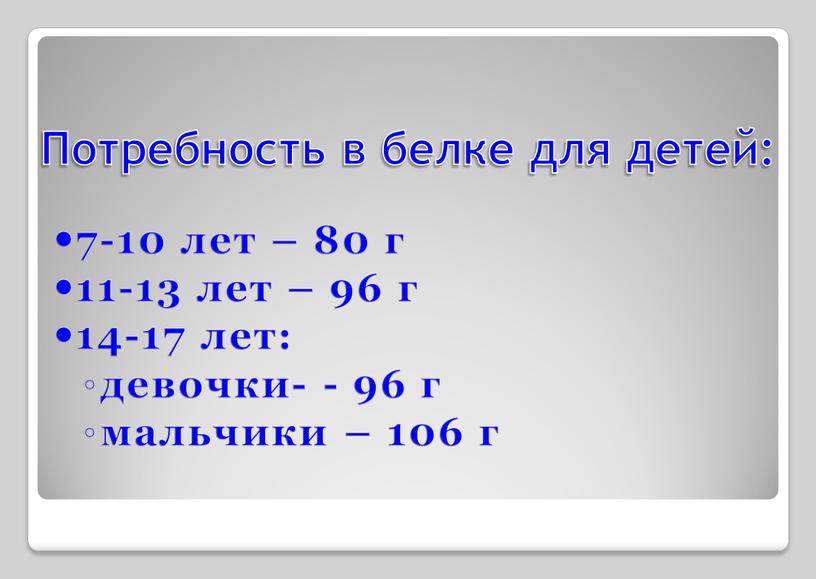 Потребность в белке для детей: 7-10 лет – 80 г 11-13 лет – 96 г 14-17 лет: девочки- - 96 г мальчики – 106 г