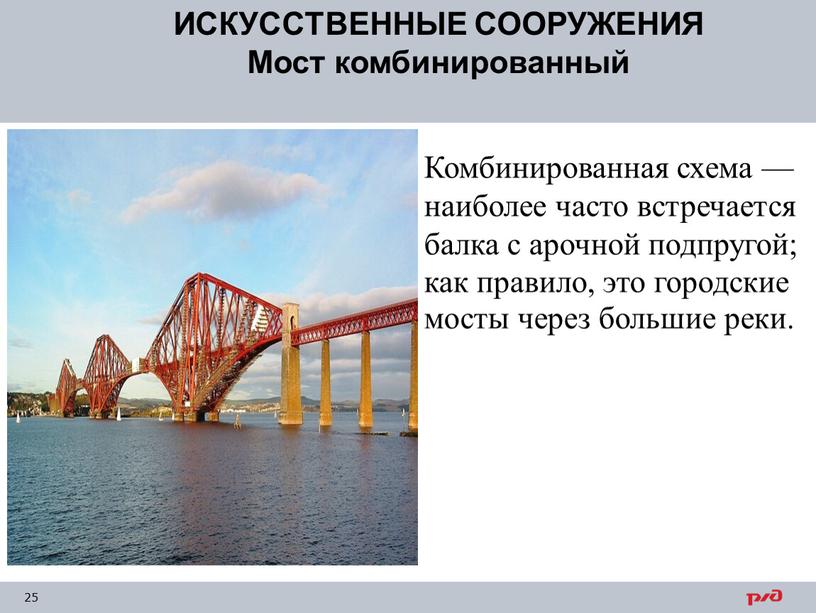 ИСКУССТВЕННЫЕ СООРУЖЕНИЯ Мост комбинированный