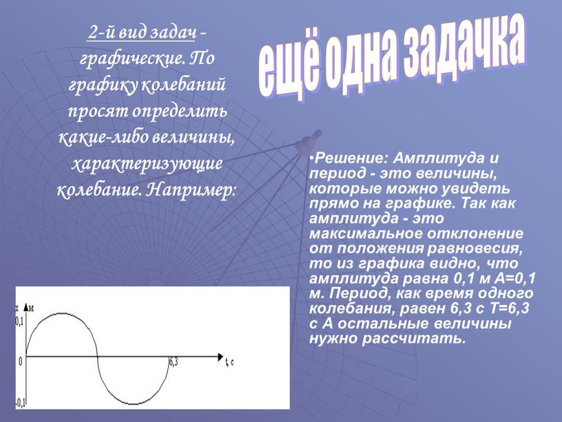 3 период колебаний это. Решение задач на механические колебания период амплитуда. Графики колебаний решение задач. Решение задач механические колебания с графиком. Механические колебания графические задачи.