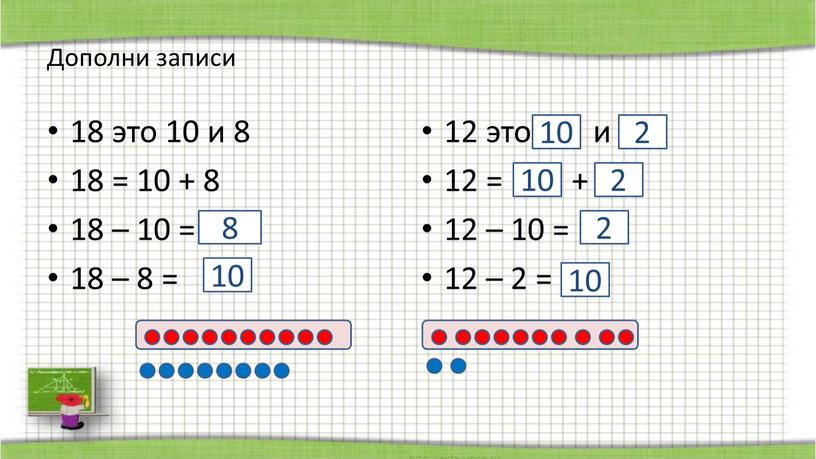 Дополни записи 18 это 10 и 8 18 = 10 + 8 18 – 10 = 18 – 8 = 12 это и 12 =…