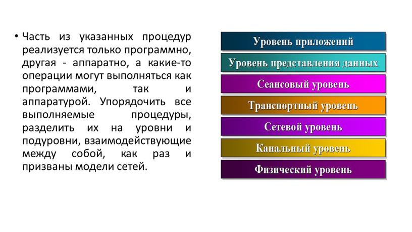 Часть из указанных процедур реализуется только программно, другая - аппаратно, а какие-то операции могут выполняться как программами, так и аппаратурой