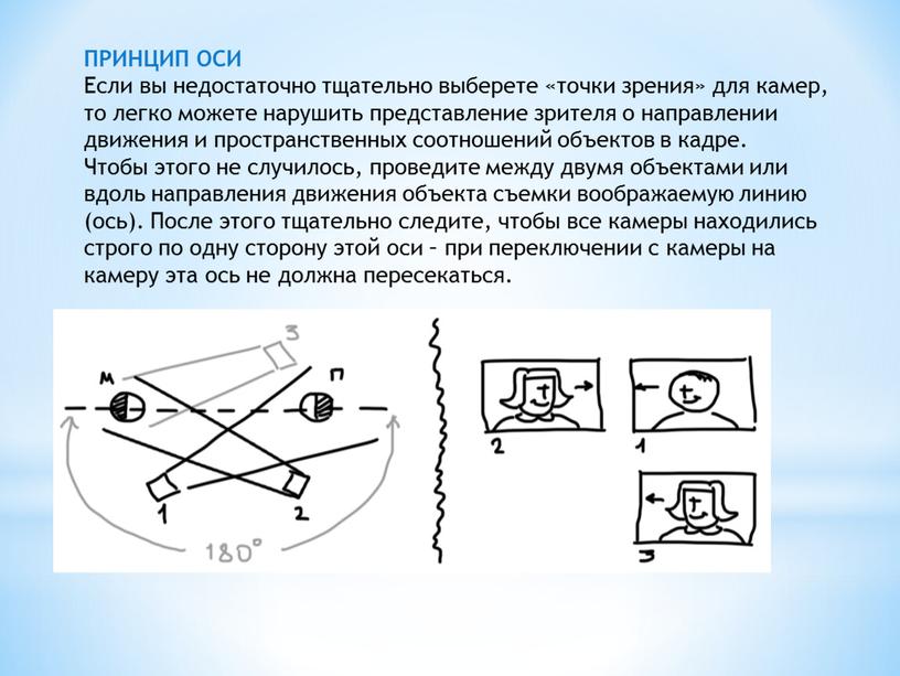 ПРИНЦИП ОСИ Если вы недостаточно тщательно выберете «точки зрения» для камер, то легко можете нарушить представление зрителя о направлении движения и пространственных соотношений объектов в…