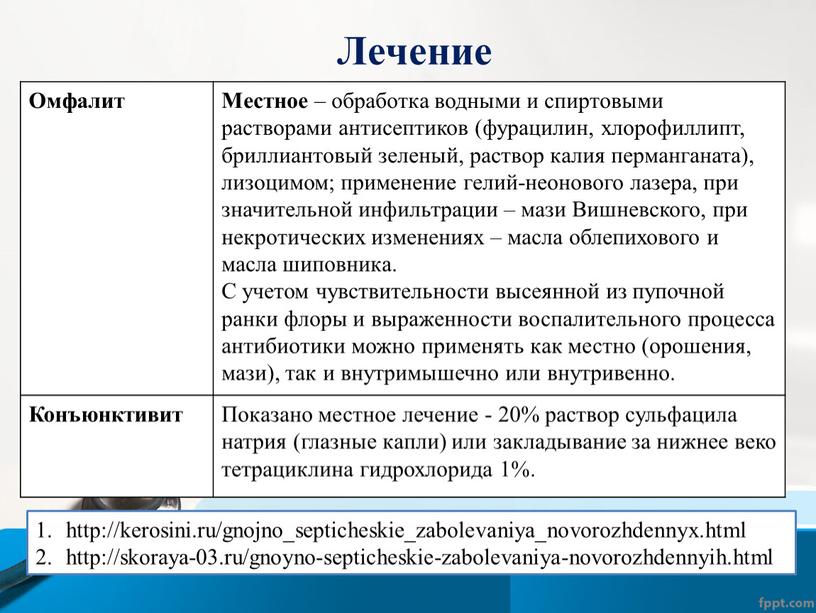 Омфалит Местное – обработка водными и спиртовыми растворами антисептиков (фурацилин, хлорофиллипт, бриллиантовый зеленый, раствор калия перманганата), лизоцимом; применение гелий-неонового лазера, при значительной инфильтрации – мази