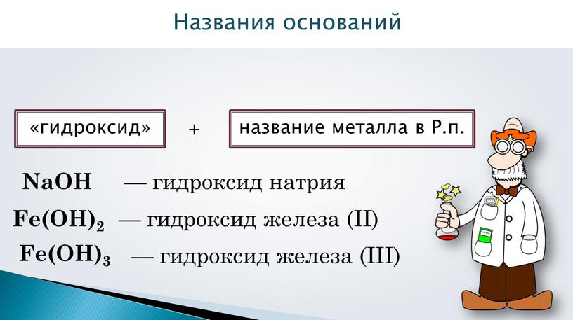 Названия оснований «гидроксид» название металла в