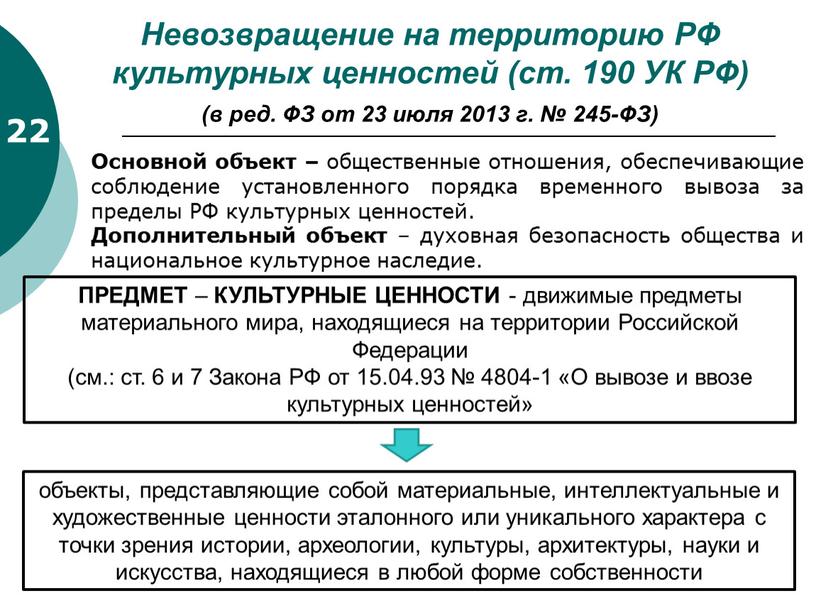 Невозвращение на территорию РФ культурных ценностей (ст