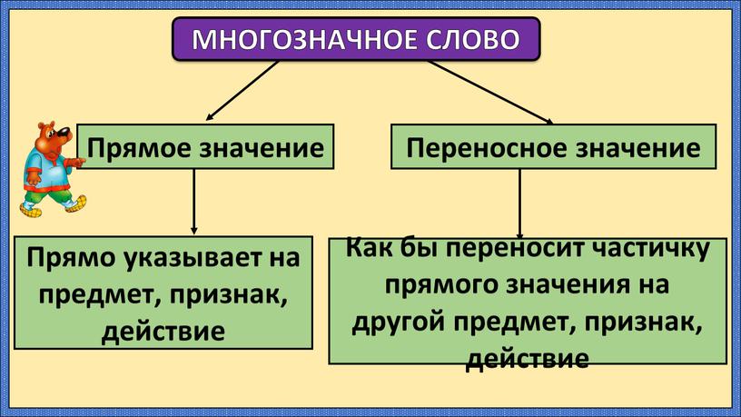 МНОГОЗНАЧНОЕ СЛОВО Прямое значение