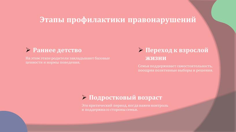 Раннее детство На этом этапе родители закладывают базовые ценности и нормы поведения