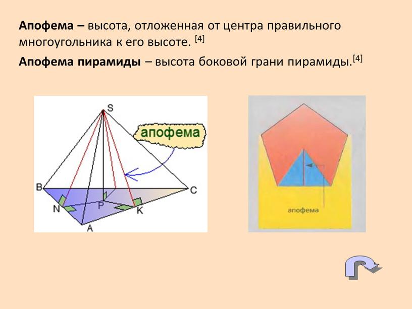 Апофема – высота, отложенная от центра правильного многоугольника к его высоте