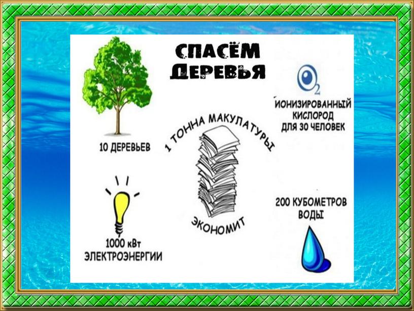 Презентация экологического урока " Хранители воды"