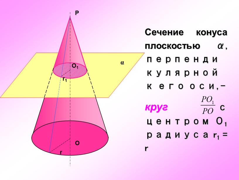 Сечение конуса плоскостью α, перпендикулярной к его оси, - круг с центром