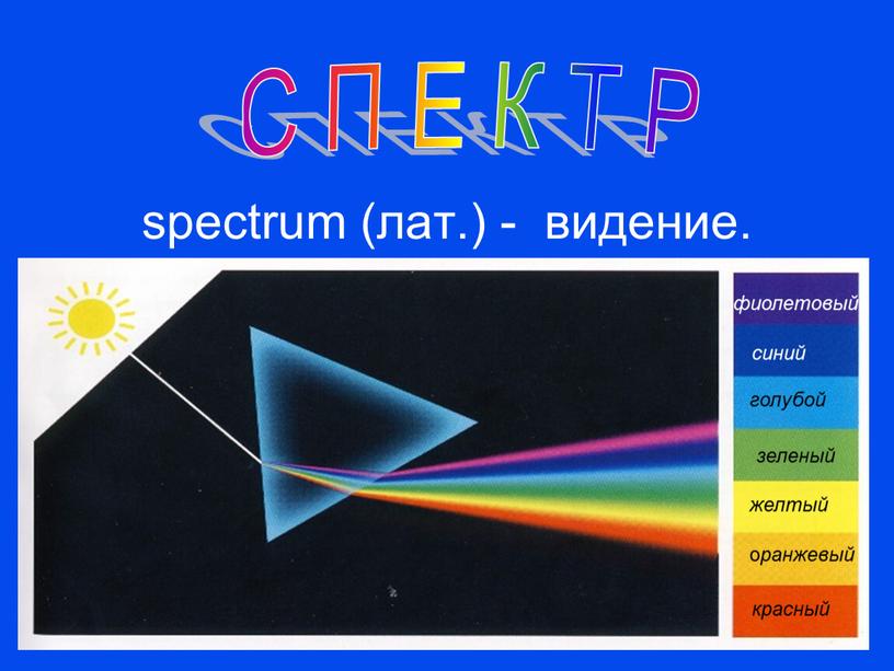 С П Е К Т Р красный о ранжевый желтый зеленый голубой синий фиолетовый spectrum (лат