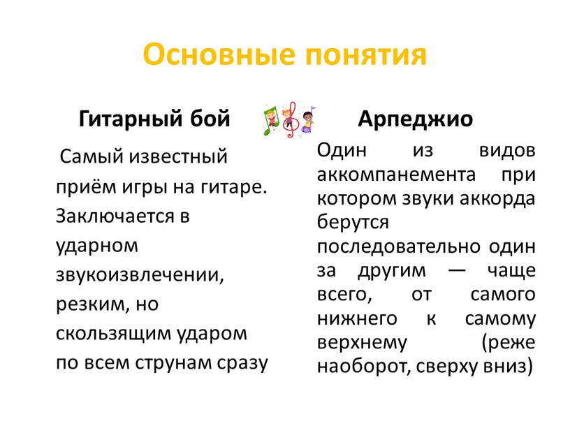 Основные понятия Гитарный бой