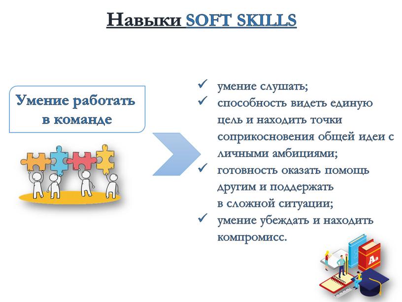 Навыки SOFT SKILLS Умение работать в команде умение слушать; способность видеть единую цель и находить точки соприкосновения общей идеи с личными амбициями; готовность оказать помощь…