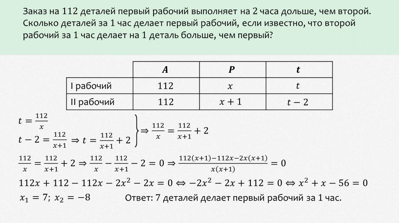 Заказ на 112 деталей первый рабочий выполняет на 2 часа дольше, чем второй