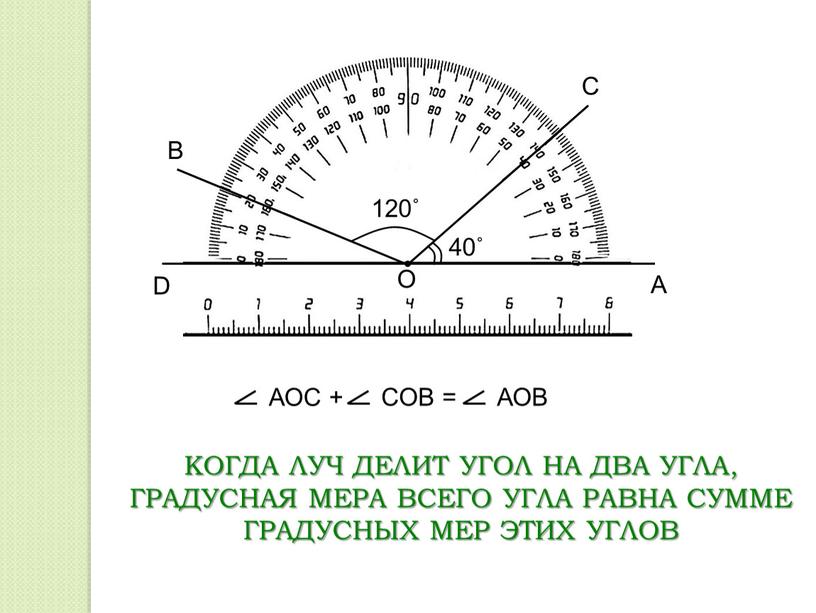 О A C D B 40˚ 120˚ АОC + COB =