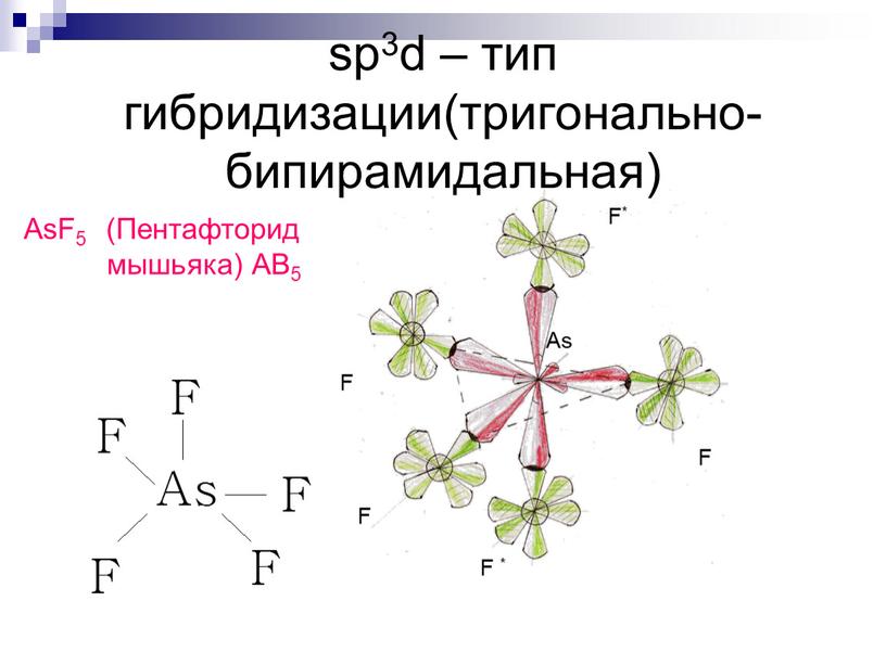 F F * F F F* As AsF5 (Пентафторид мышьяка)