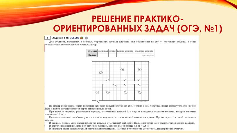 Решение практико-ориентированных задач (огэ, №1)