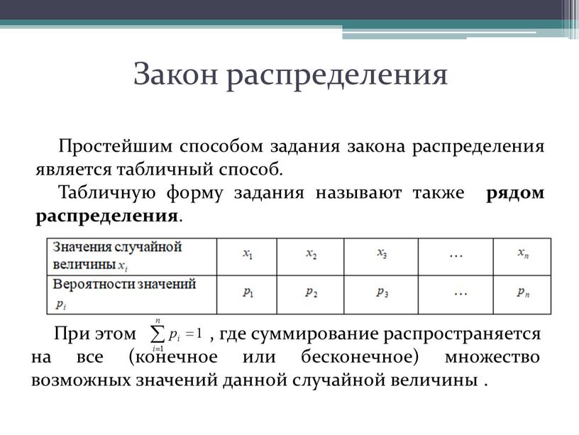 Закон распределения Простейшим способом задания закона распределения является табличный способ