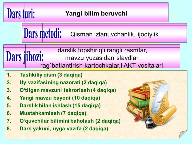 Yangi bilim beruvchi Qisman izlanuvchanlik, ijodiylik darslik,topshiriqli rangli rasmlar, mavzu yuzasidan slaydlar, rag`batlantirish kartochkalar,i