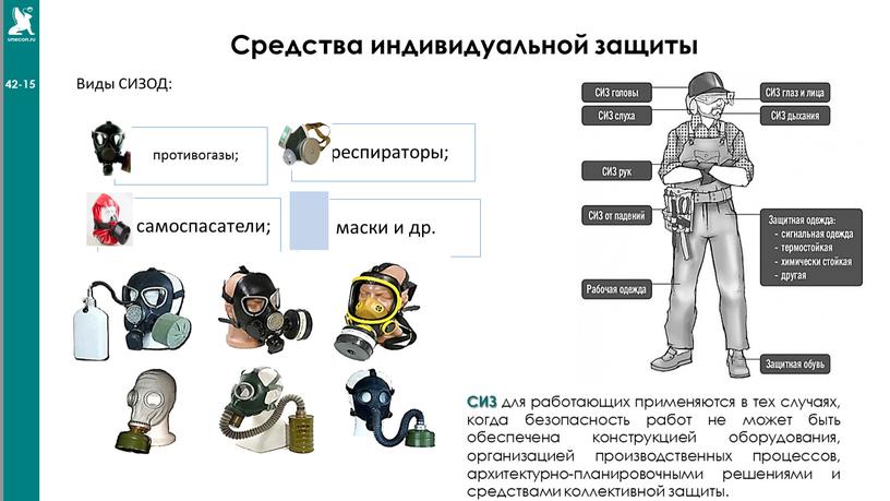 Средства индивидуальной защиты