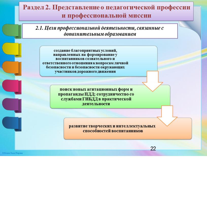 Раздел 2. Представление о педагогической профессии и профессиональной миссии создание благоприятных условий, направленных на формирование у воспитанников сознательного и ответственного отношения к вопросам личной безопасности…