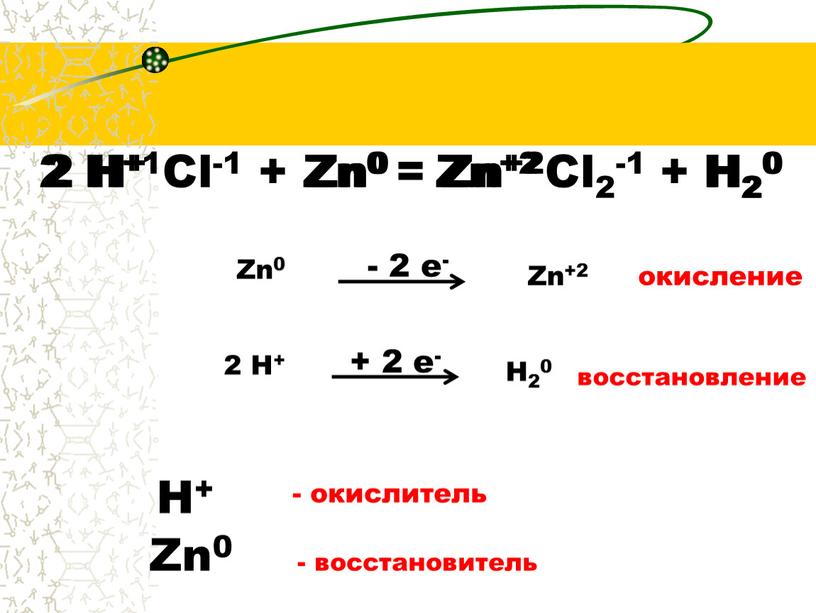 H+1Cl-1 + Zn0 = Zn+2Cl2-1 + H20