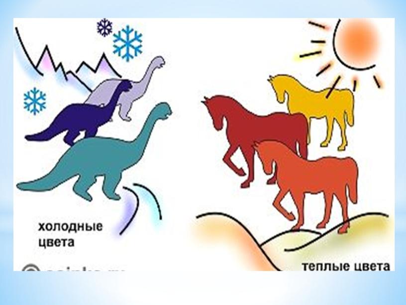 Рисование  морского пейзажа акварельными красками