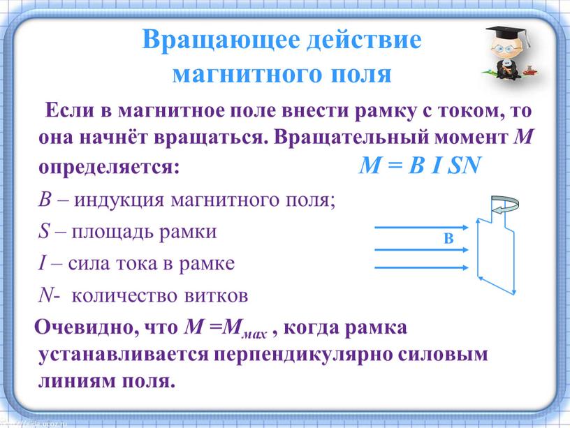 Вращающее действие магнитного поля