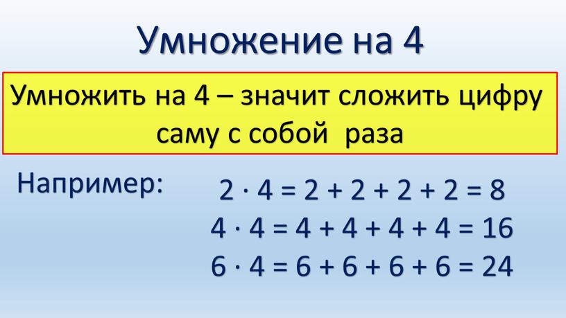Умножение на 4 Умножить на 4 – значит сложить цифру саму с собой раза 2 ∙ 4 = 2 + 2 + 2 + 2…