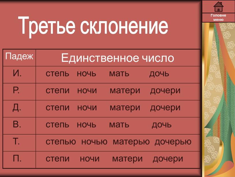 Мать склонение. Склонение существительных. Просклонять слово ночь по падежам. Склонение по падежам. Склонения существительных таблица.