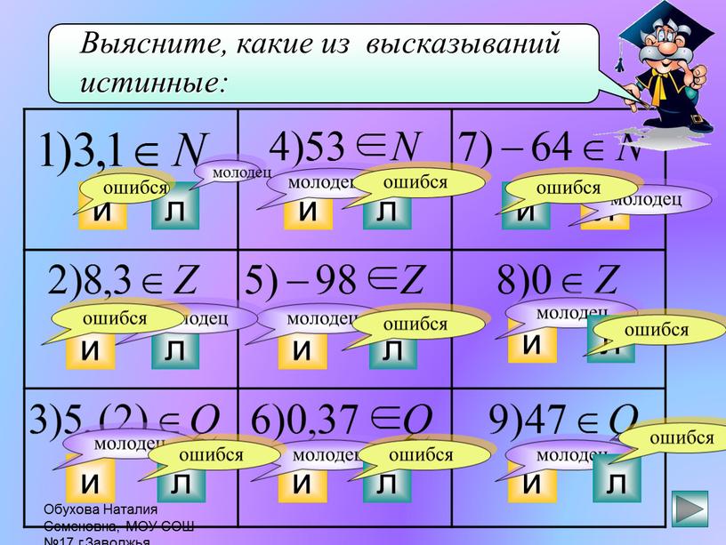 Обухова Наталия Семеновна, МОУ